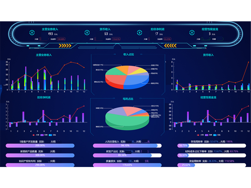祝賀我公司實(shí)施的科隆新能源項(xiàng)目榮登用友集團(tuán)新能源行業(yè)樣板案例！